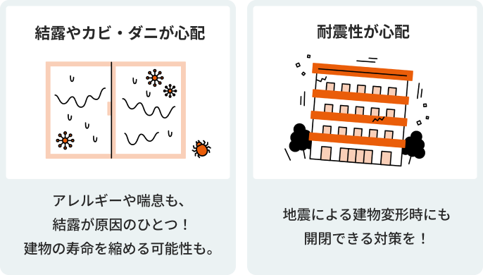 左の画像：結露やカビ・ダニが心配　アレルギーや喘息も結露が原因のひとつ！建物の寿命を縮める可能性も。　右の画像：耐震性が心配　地震による建物変形時にも開閉できる対策を！